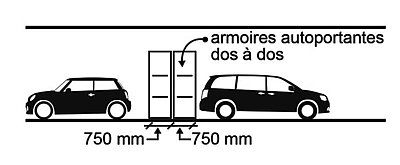 Illustration 8 - Armoires autoportantes individuelles placées à côté ou devant l’espace de stationnement du propriétaire ou du locataire.